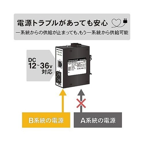産業用メディアコンバータ SCポートタイ