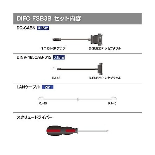 三菱CPU表示器インバータACサーボアン
