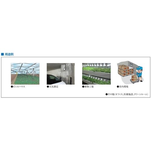 MAseries 壁取付け形CO2モニタ