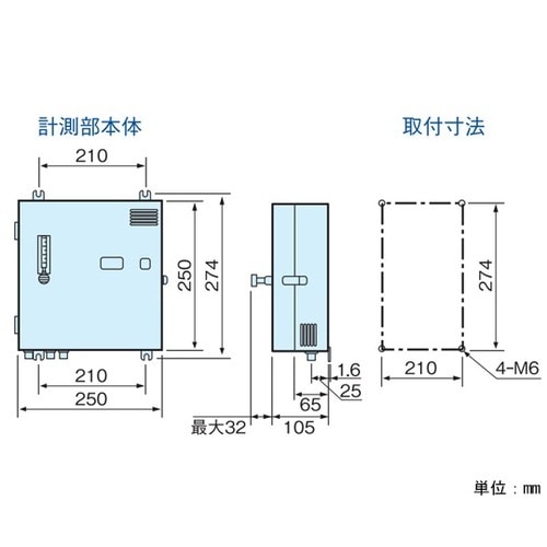 MG6000series 壁取付吸引形酸