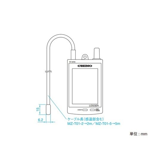 MZseries リアルタイム無線ロガー