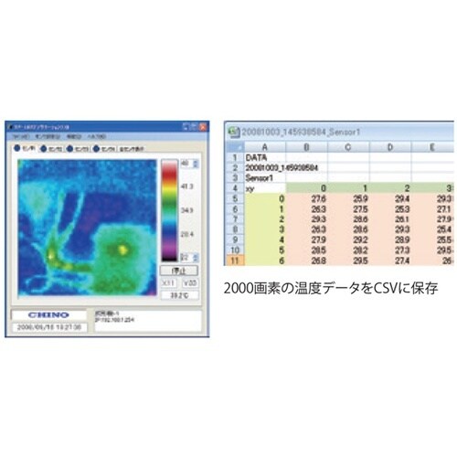 TPseries 小形熱画像センサ 体表