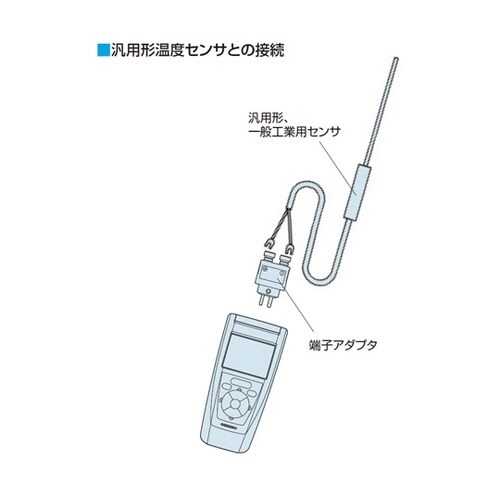 温度センサ アーム付圧着形 K熱電対 セ