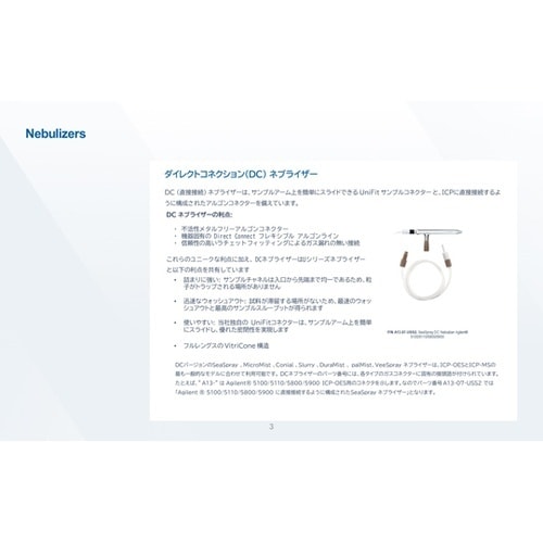 ICP、ICP−MS用ガラスネブライザー