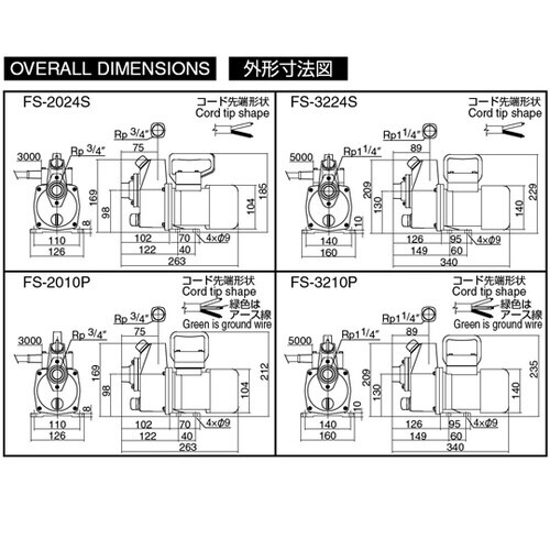 海水用モーターポンプ FSポンプ 口径2