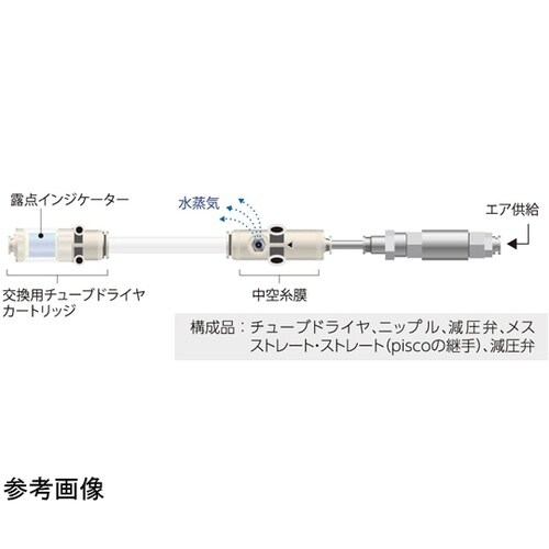 SFD用チューブドライヤAssy