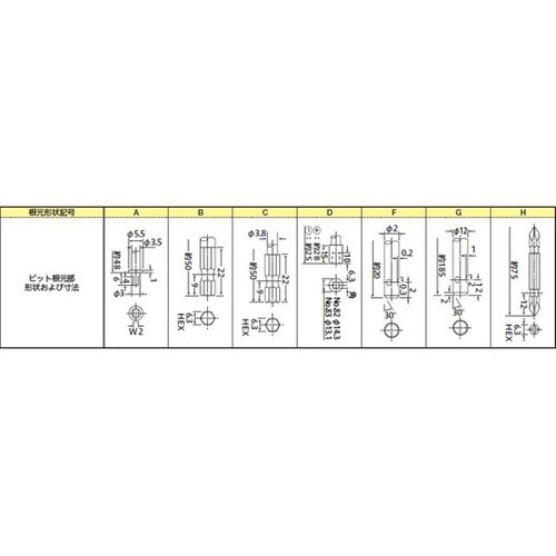 AUR5N専用ビット 700