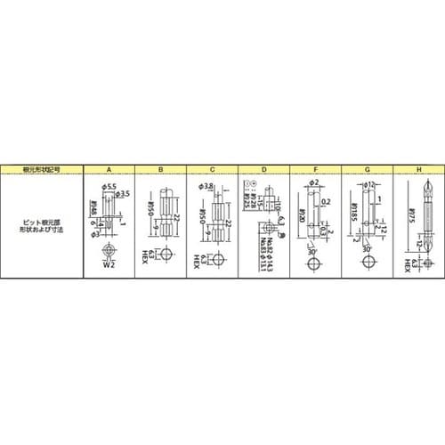 ビット 38