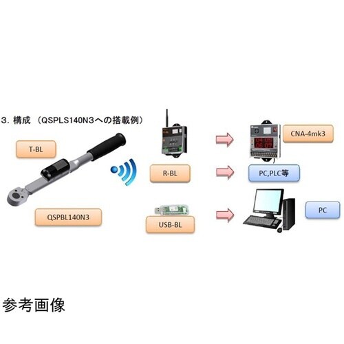 送信機 T−BL