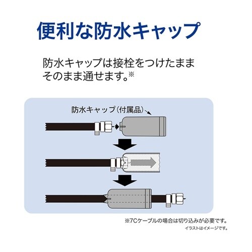 地デジ用ブースター内蔵屋内外兼用UHFア