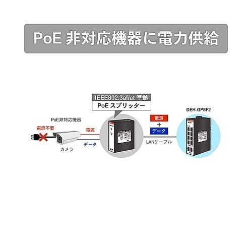 <PoE対応>産業用イーサネットスイッチ