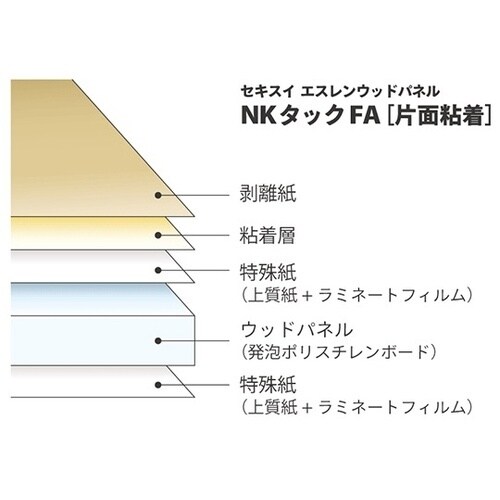 セキスイ NKタックFA 5.0×910
