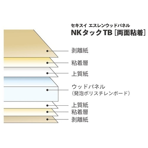 セキスイ NKタックTB 7.0×606