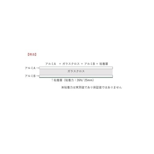 アルミ遮熱不燃シート専用テープ 幅475