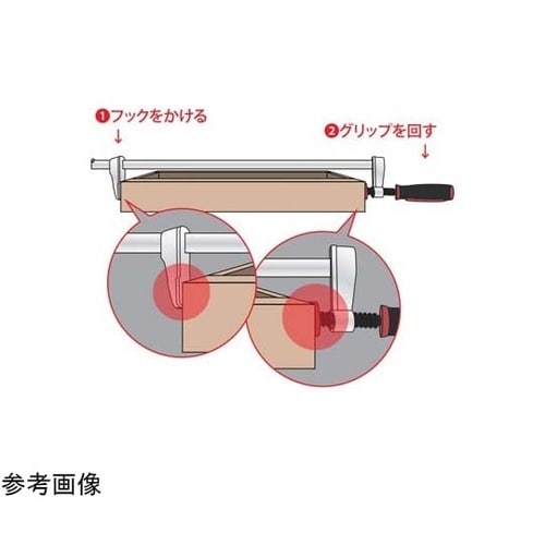 EDDYLINE − ハタガネクランプ