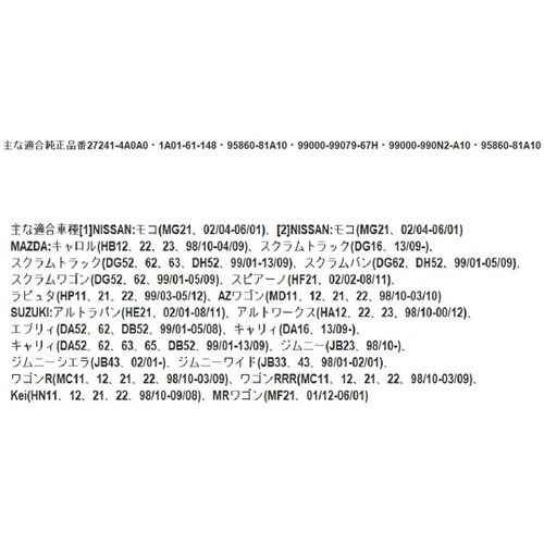 エアコンフィルター 高機能タイプ FP2
