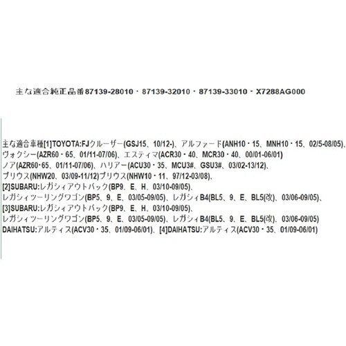 エアコンフィルター 高機能タイプ FP2