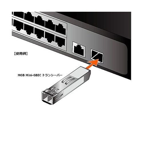 1000BASE−SX対応SFPモジュー