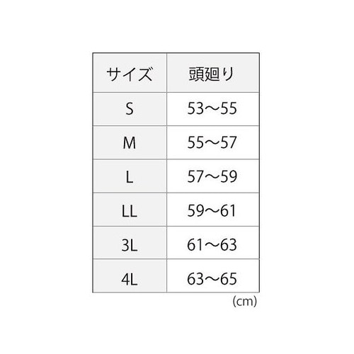 ネオドライアポロキャップ 4Lサイズ 1