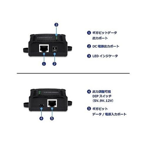 ギガビット PoEスプリッター TPE−