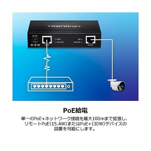 ギガビット PoE+エクステンダー TP
