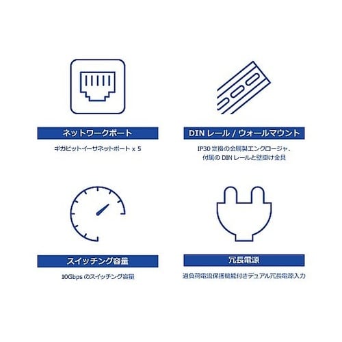 産業用スイッチングハブ 5ポート TI−