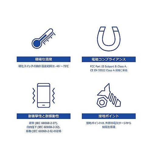 産業用スイッチングハブ 5ポート TI−