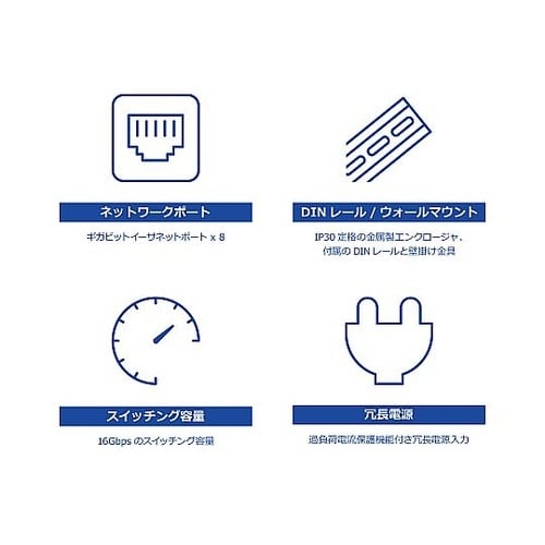 産業用スイッチングハブ 8ポート TI−