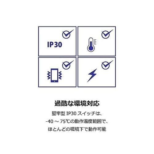 産業用スイッチングハブ 8ポート 802