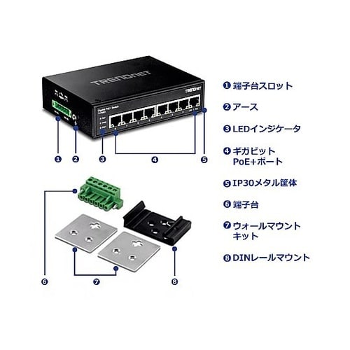 産業用スイッチングハブ 8ポート 802