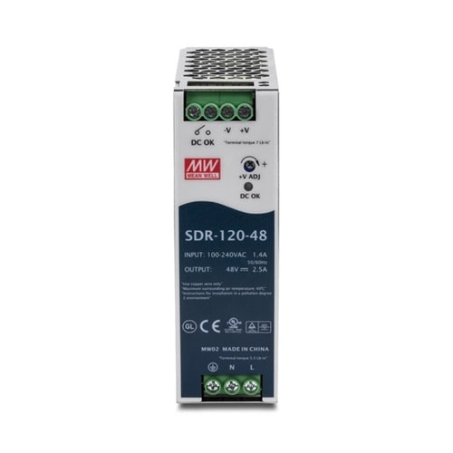 産業用パワーサプライ 20W/48V/2