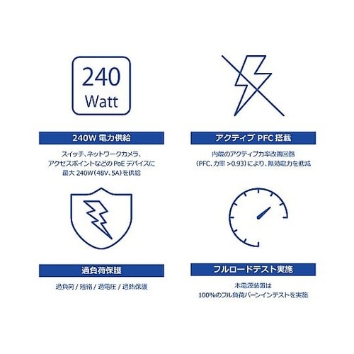 産業用パワーサプライ 240W/48V/