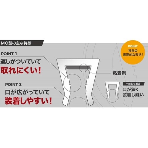 MO粘着付き自在ブッシュ 3.0ー3.3