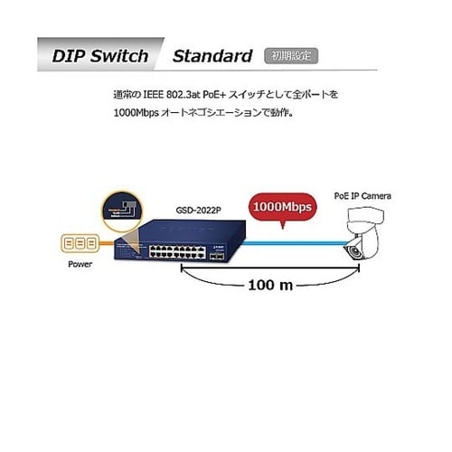 PoE+ギガビットイーサネットスイッチン