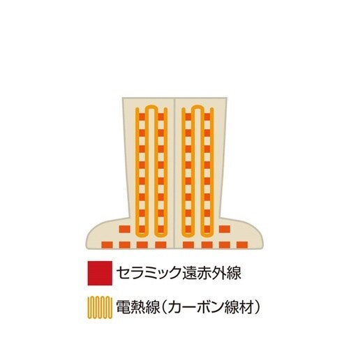 セラミックヒートミットフット(ブーツ型)