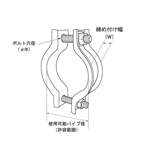 抱き合わせクランプ(鉄製) 101.0ー