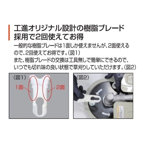 手押し式エンジン草刈機 2サイクル EF