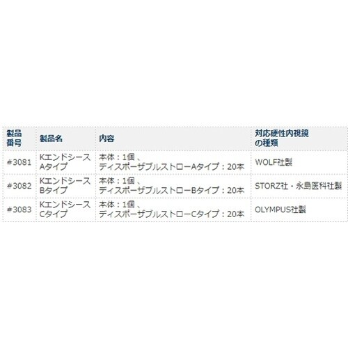 Kエンドシース Aタイプ
