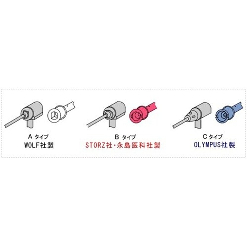 Kエンドシース Aタイプ