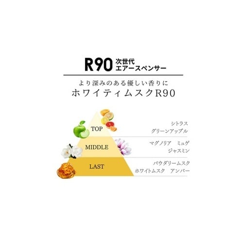 A204 エアースペンサーカートリッジ