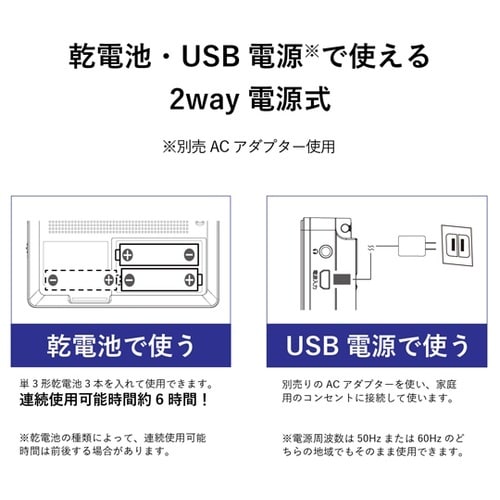4.5インチワンセグTVラジオ OT−1