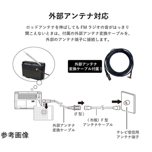 4.5インチワンセグTVラジオ OT−1