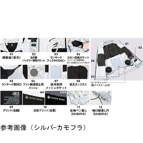 空調服半袖ブルゾン ネービーカモフラ M
