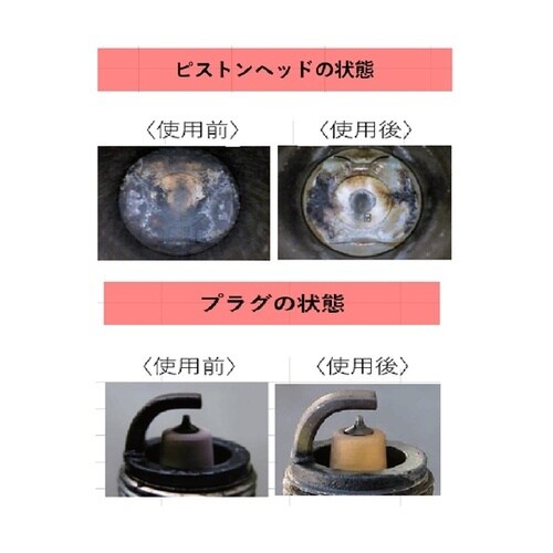 エンジンカーボンリムーバー 200mL