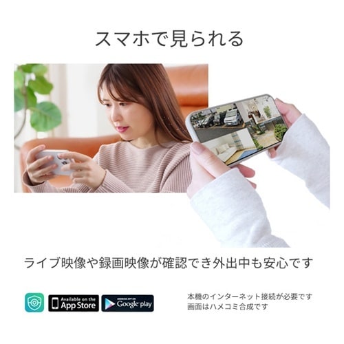 AHDハードディスクレコーダー HDR−