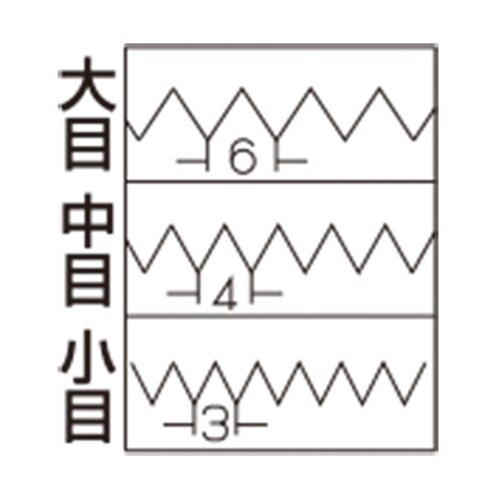 ENDOステン三角ケーキグシ