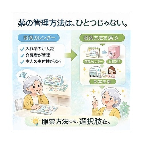 お薬束 グリーン 1ケース(20個入)