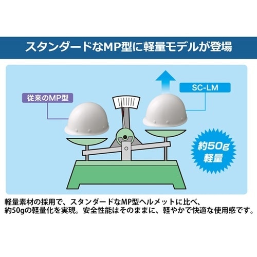 FRP製ヘルメット (軽量・KP・通気孔