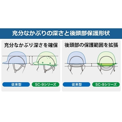 ABS製ヘルメット (KP・シールド面)