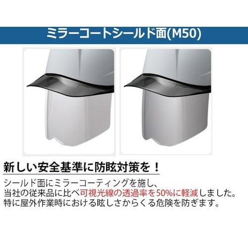 ABS製ヘルメット (KP・通気孔・ミラ